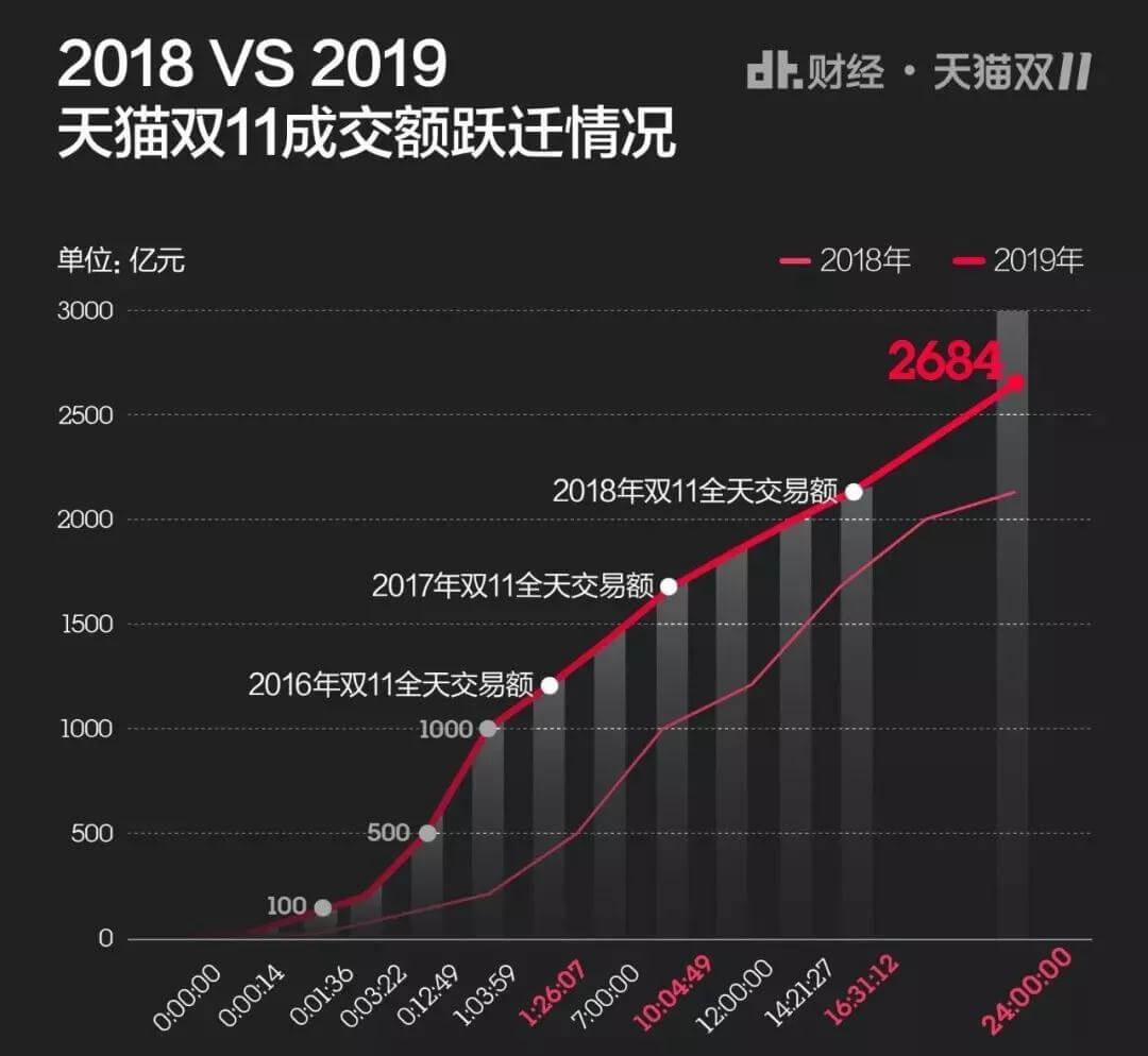 90后與“陪伴經(jīng)濟”,寵物智能家電的興起與新興養寵人群分不開(kāi)